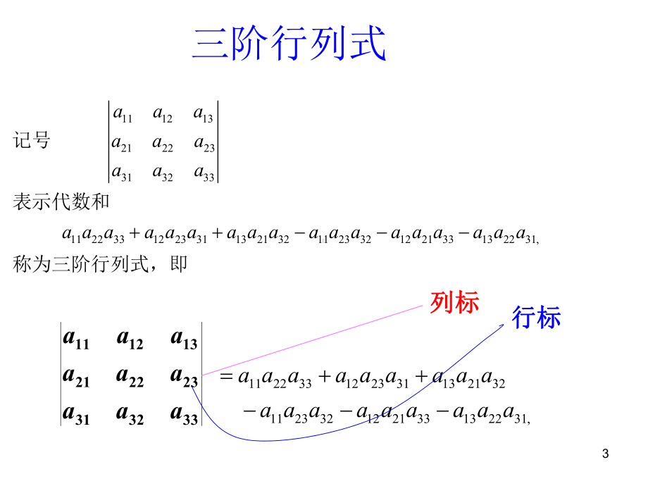 线性代数第一章复习课件.ppt_第3页