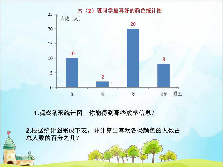 六年级下册数学-扇形统计图西师大版优秀-课件1.ppt_第2页