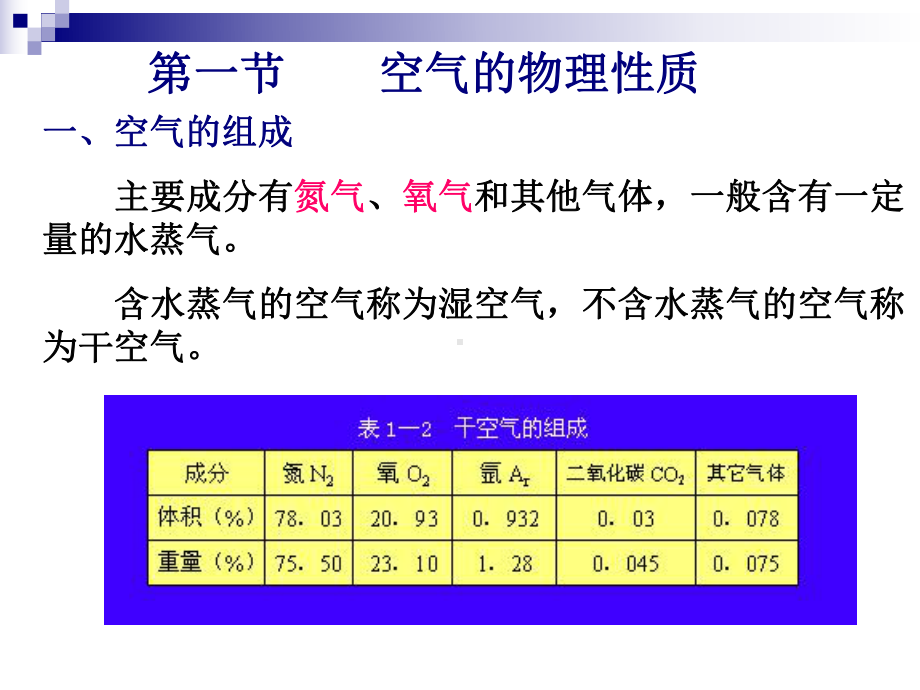 第九章气动基础知识课件.ppt_第3页