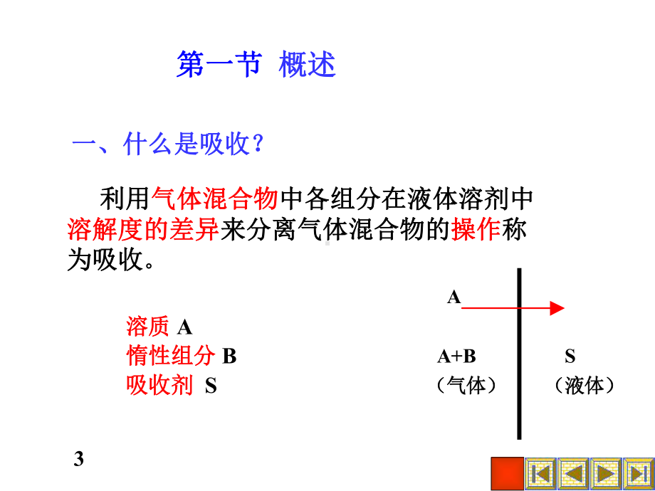 第七章吸收修改1课件.ppt_第3页