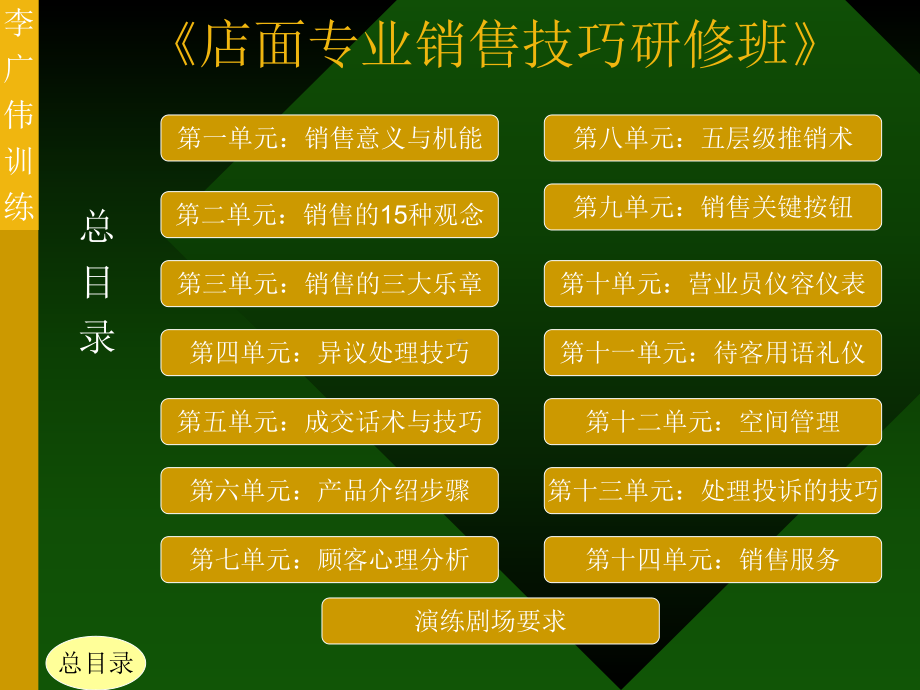 店面专业销售技巧培训讲义课件.ppt_第2页