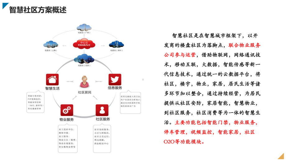 最新智慧社区解决方案.pptx_第3页