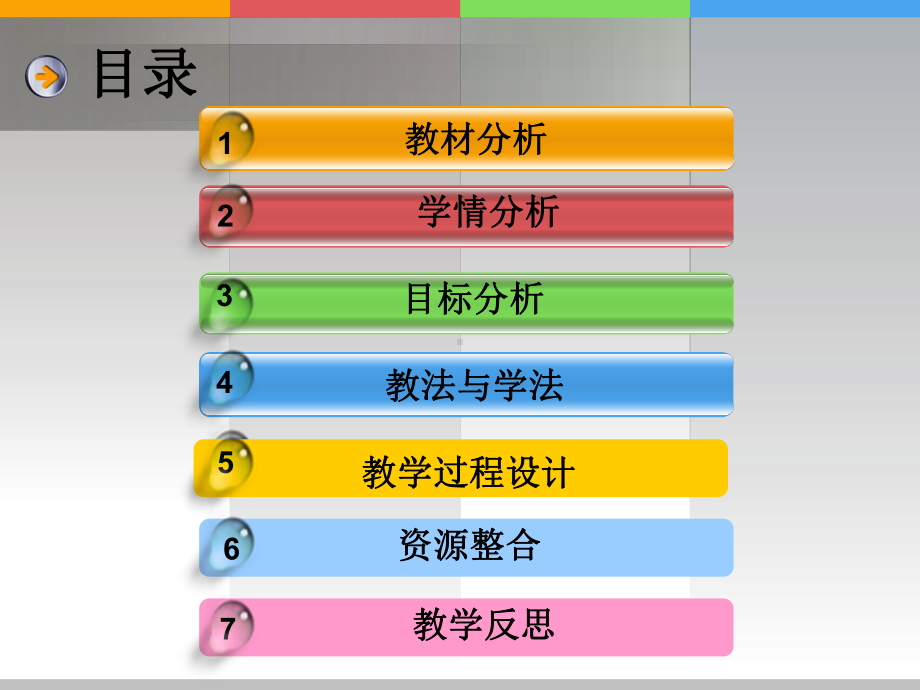 最新直线点斜式方程说课课件知识讲解.ppt_第3页