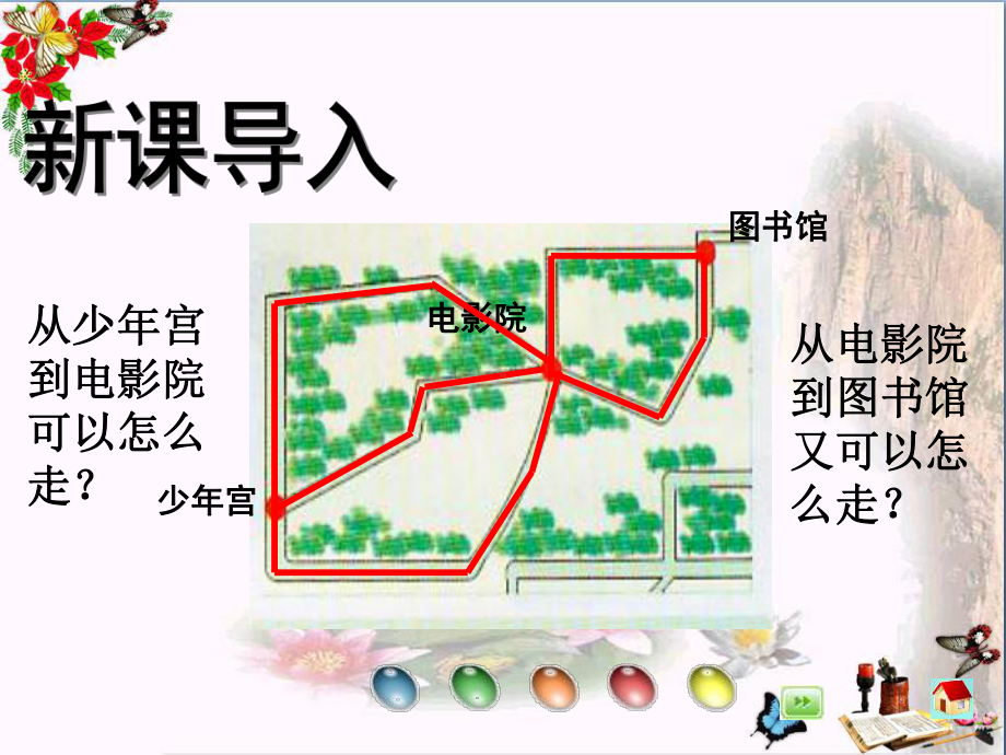 三年级数学上册33千米的认识优秀课件.ppt_第2页