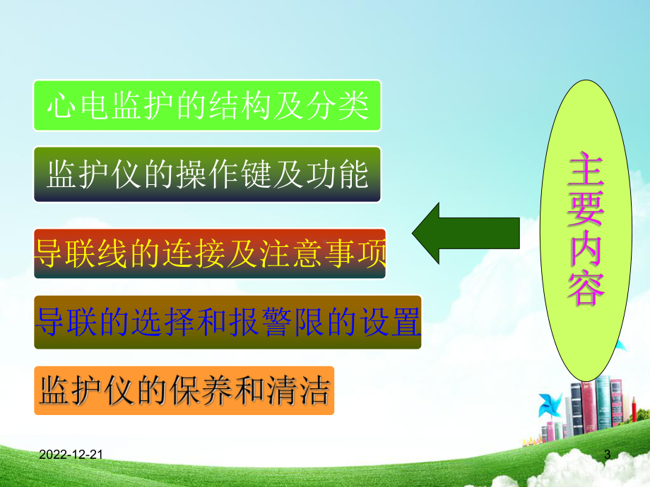 心电监护仪的使用与保养参考课件.ppt_第3页