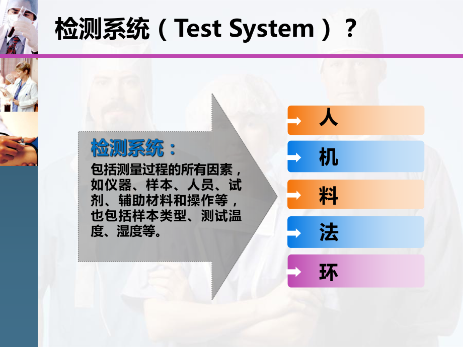 检测系统定量项目性能评价概述课件.ppt_第2页