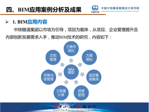 应用案例分析及成果课件.pptx