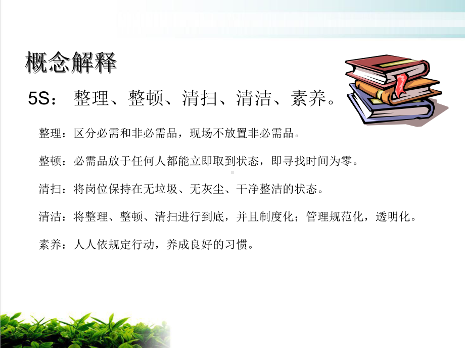 办公室5S管理培训教材模版课件.ppt_第2页