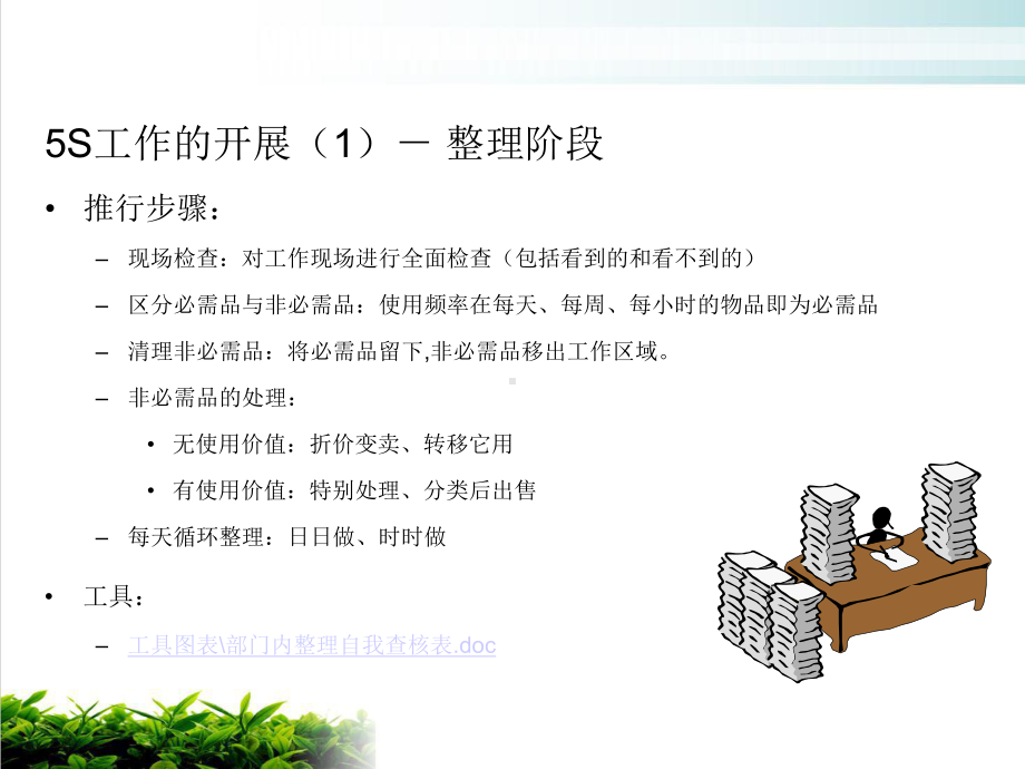 办公室5S管理培训教材模版课件.ppt_第3页