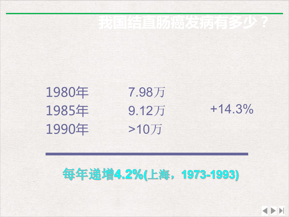 结直肠癌外科治疗课件.pptx_第2页