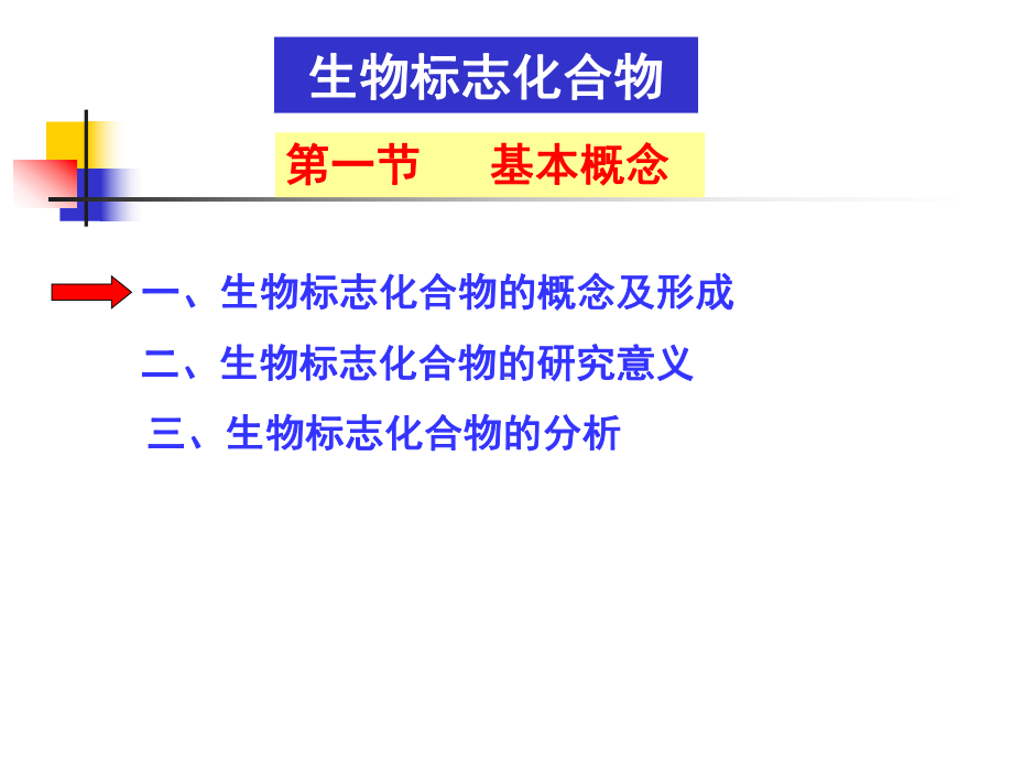 地球化学-第四章生物标志物1课件.ppt_第2页