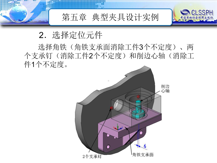 第五章典型专用夹具设计实例课件.ppt_第3页