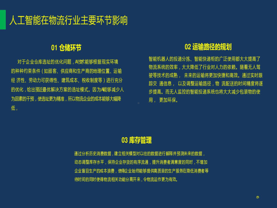 智慧物流与人工智能AI深度结合应用思考课件.ppt_第3页