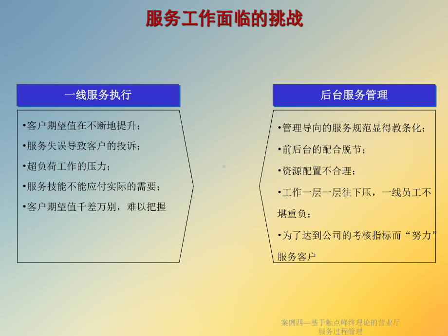 案例四—基于触点峰终理论的营业厅服务过程管理课件.ppt_第3页