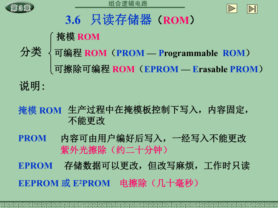 组合逻辑电路详细课程-课件9.ppt_第1页