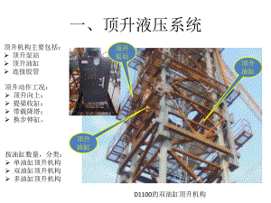 塔机液压系统介绍课件.pptx