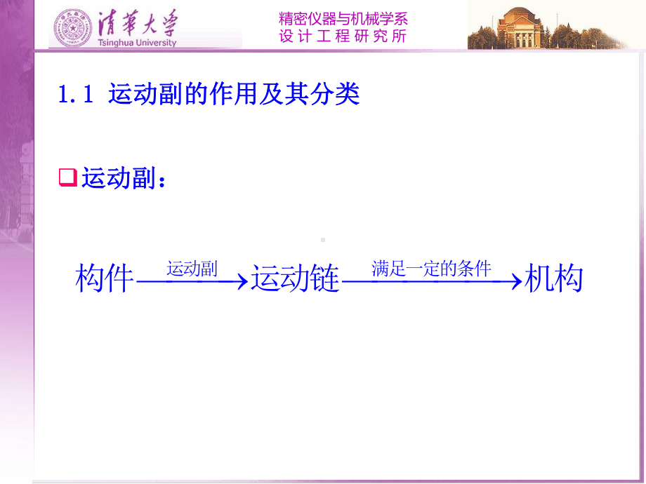 清华大学机械原理课件第1章机构组成和结构.ppt_第2页