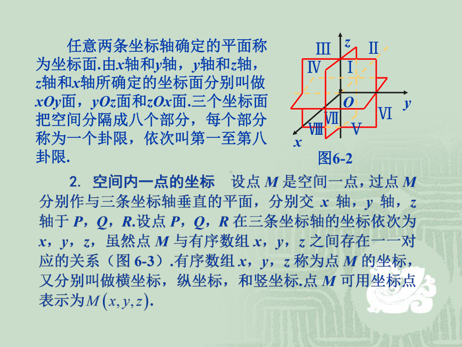 第六章-空间解几课件.ppt_第3页