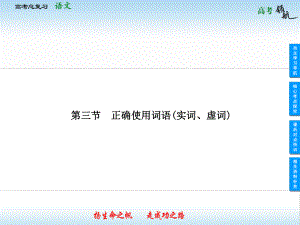 正确使用词语(实词、虚词)课件.ppt