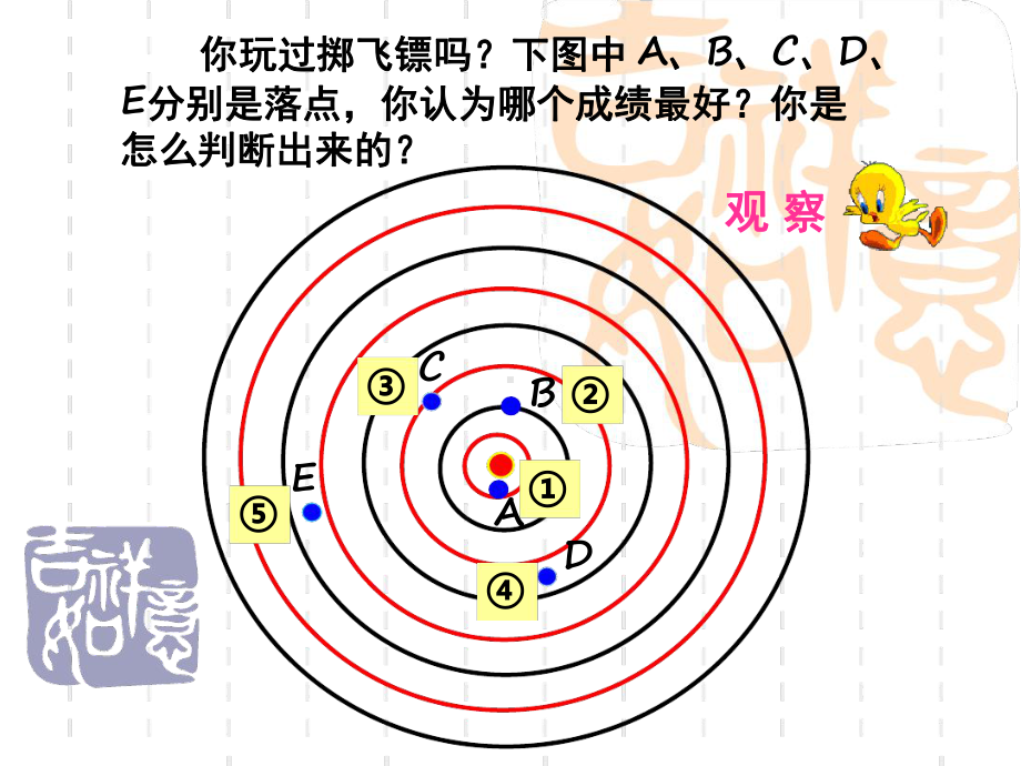 完整版点和圆的位置关系公开课课件.ppt_第2页