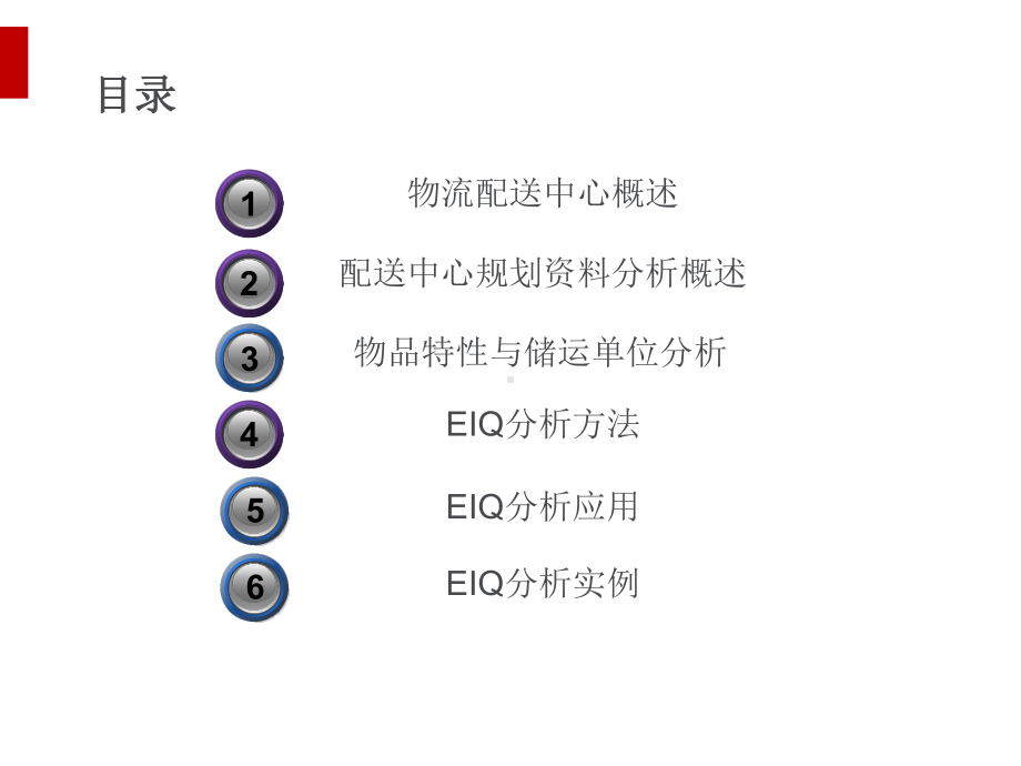 物流配送中心规划设计课件.ppt_第2页