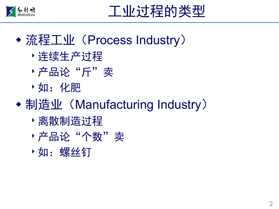 工业控制系统概述课件.pptx_第2页