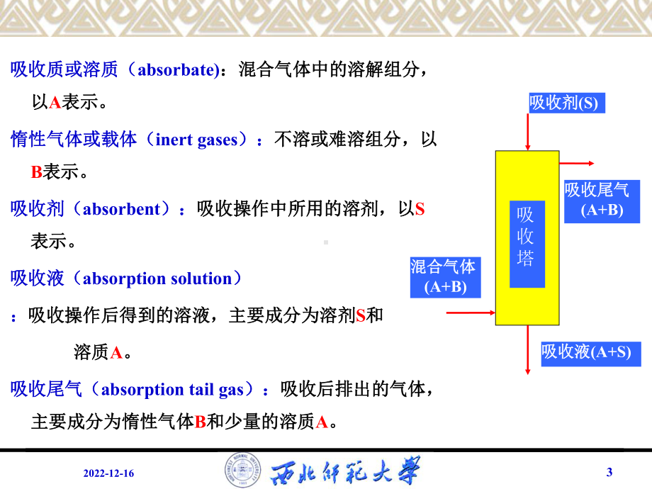 第8章--气体吸收课件.ppt_第3页