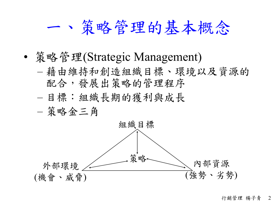 场导向的策略管理-静宜大学课件.ppt_第2页