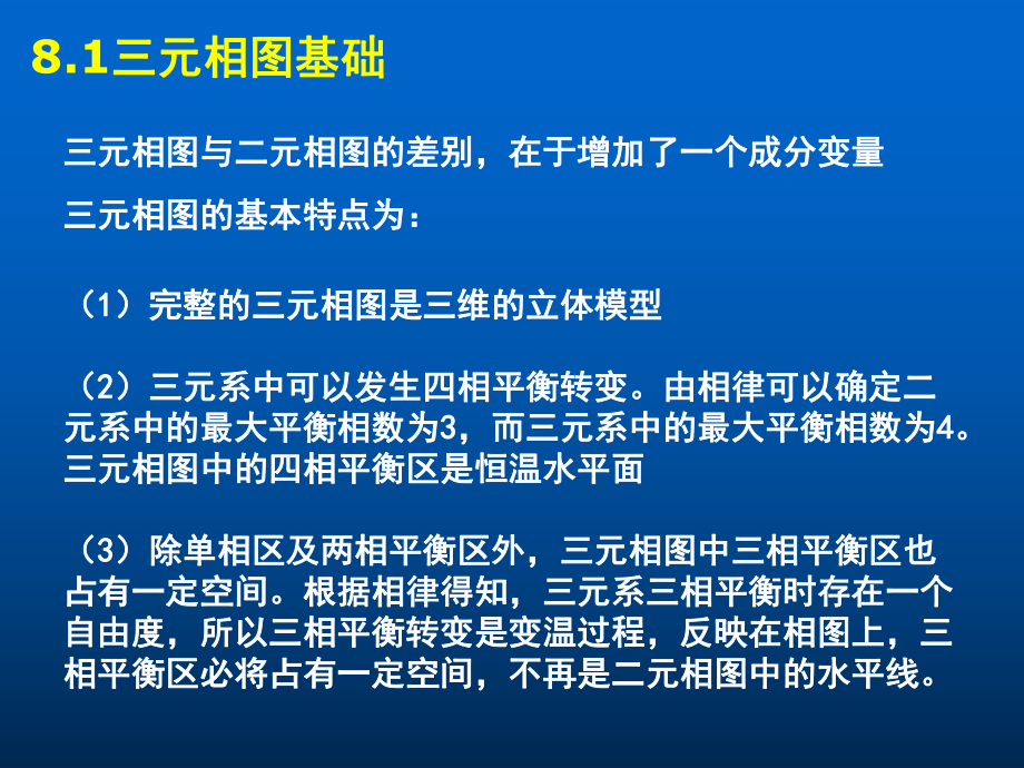 第八章三元相图课件.ppt_第3页