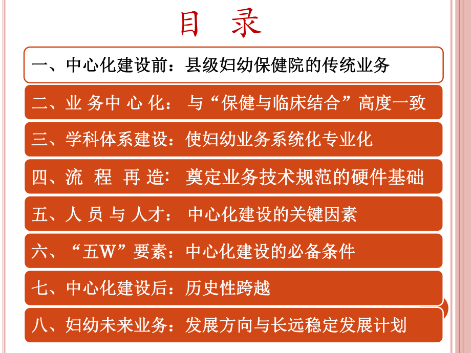 妇幼医院管理案例-县级妇幼保健院学科体系建设课件.pptx_第2页