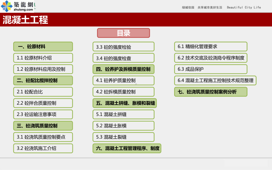 建筑工程混凝土工程施工全过程质量控制培训讲义课件.ppt_第2页