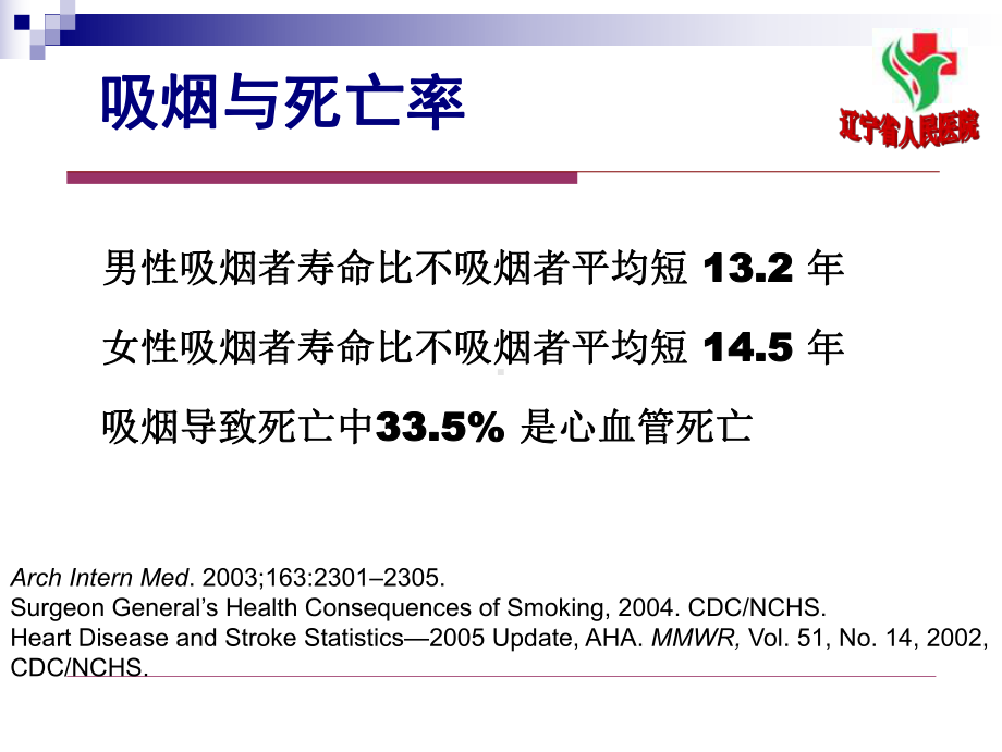 吸烟-人类心血管健康的大敌课件.ppt_第2页