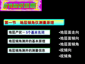 地层倾角测井原理及应用3-测量原理2课件.ppt