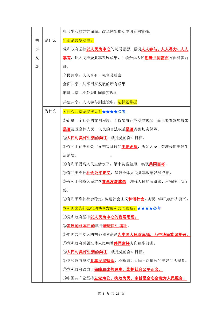 部编版九年级上册道德与法治期末复习知识点提纲精编版（实用必备！）.docx_第3页