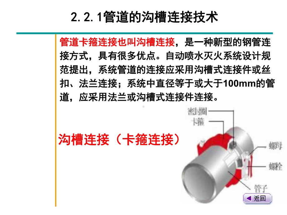 建筑水电安装识图与算量22-消防给水系统安装工艺及识图课件.ppt_第3页