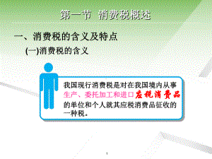 第03章-消费税会计课件.ppt