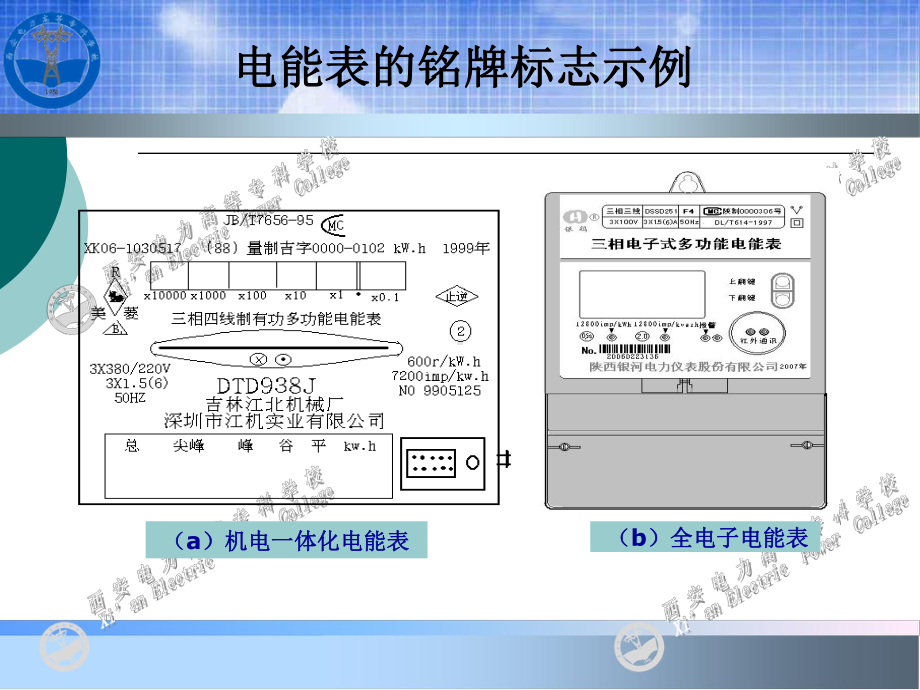 感应式电能表课件.ppt_第3页