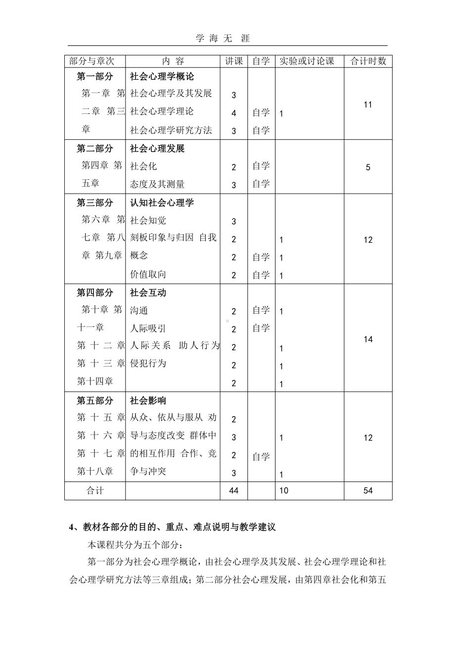 《社会心理学》教学大纲(2020年整理)课件.pptx_第3页