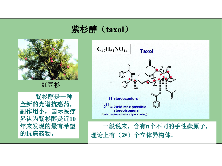 第五章-立体异构新编课件.ppt_第1页