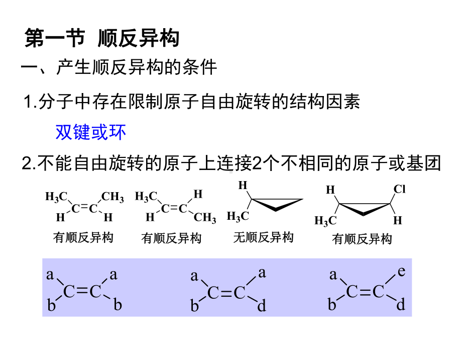 第五章-立体异构新编课件.ppt_第3页