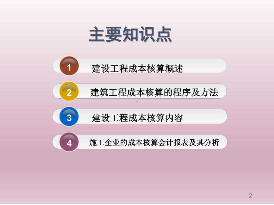 建设工程成本核算控制课件.ppt_第2页