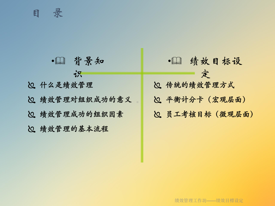 绩效管理工作坊-绩效目标设定课件.ppt_第2页