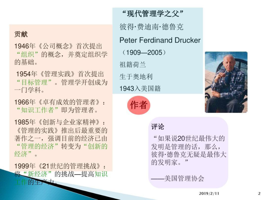 德鲁克《创新与企业家精神》课件.ppt_第2页