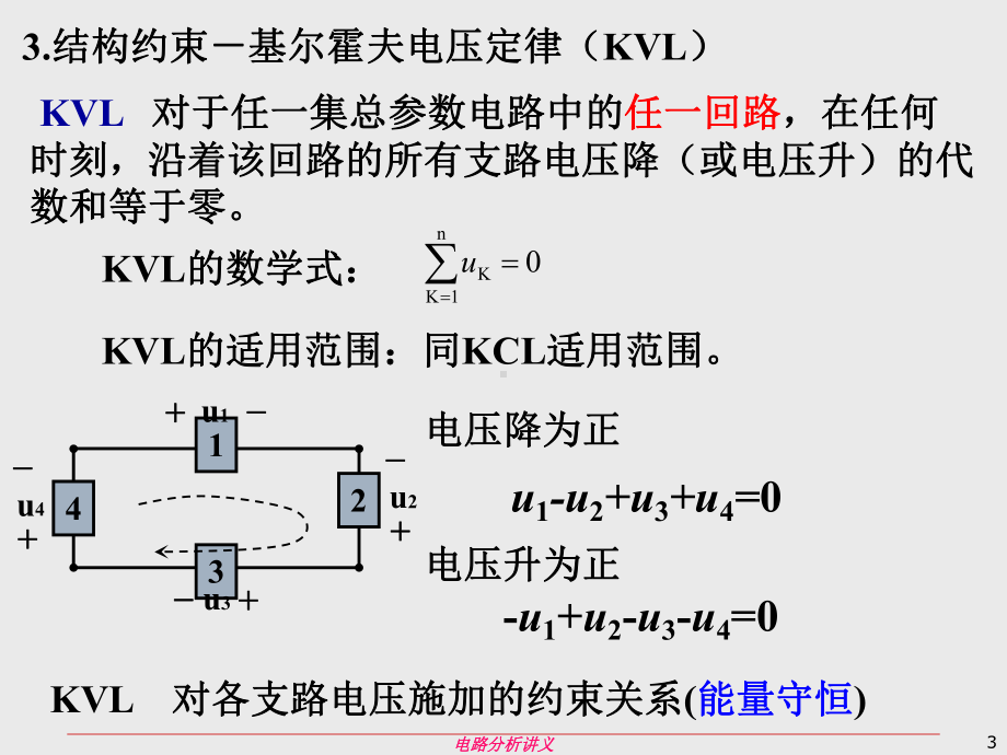 上海大学电路分析复习资料课件.ppt_第3页