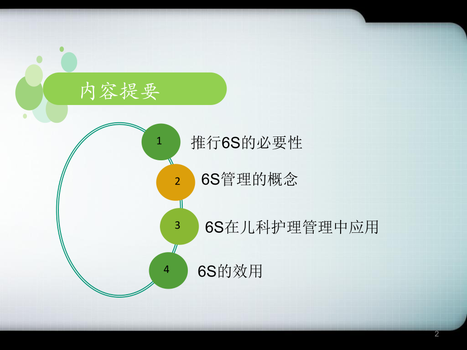 医学课件-6s管理在儿科护理管理中的应用教学课件.pptx_第2页