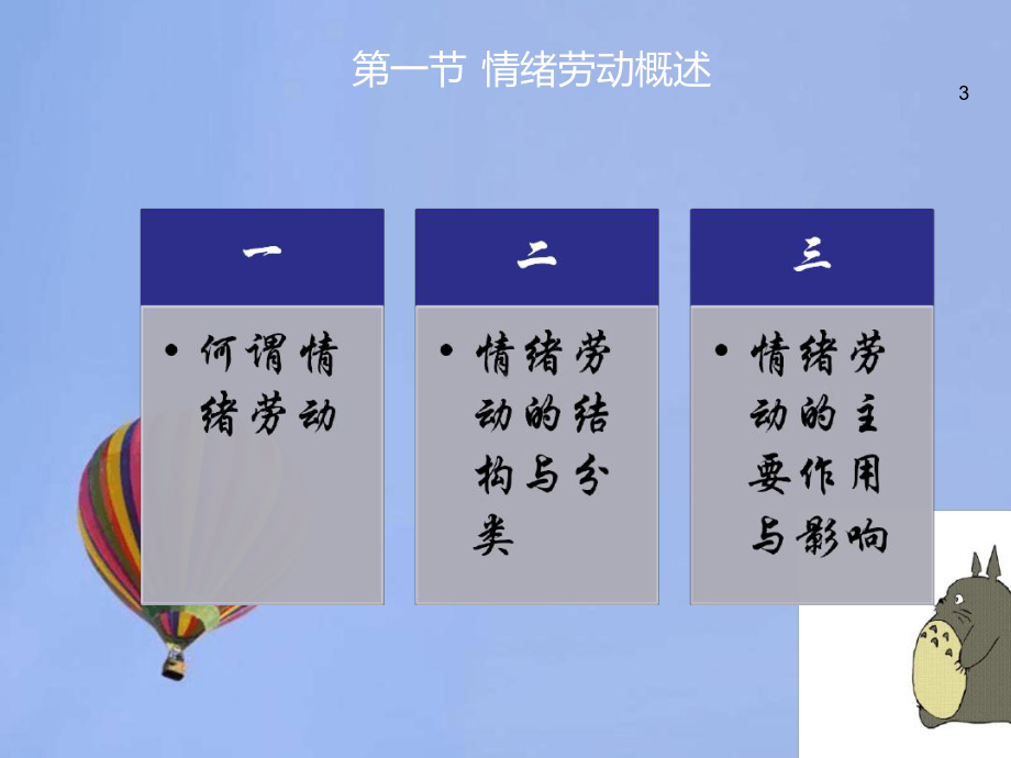 第10章-情绪劳动与管理分析课件.ppt_第3页