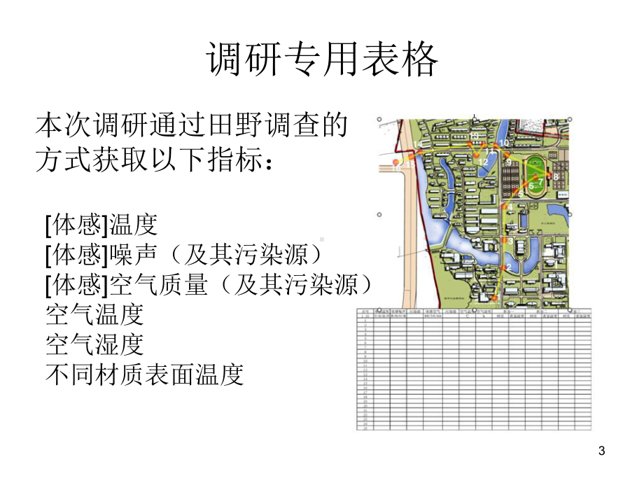 广西大学及鲁班路周边物理环境调研教学课件.ppt_第3页