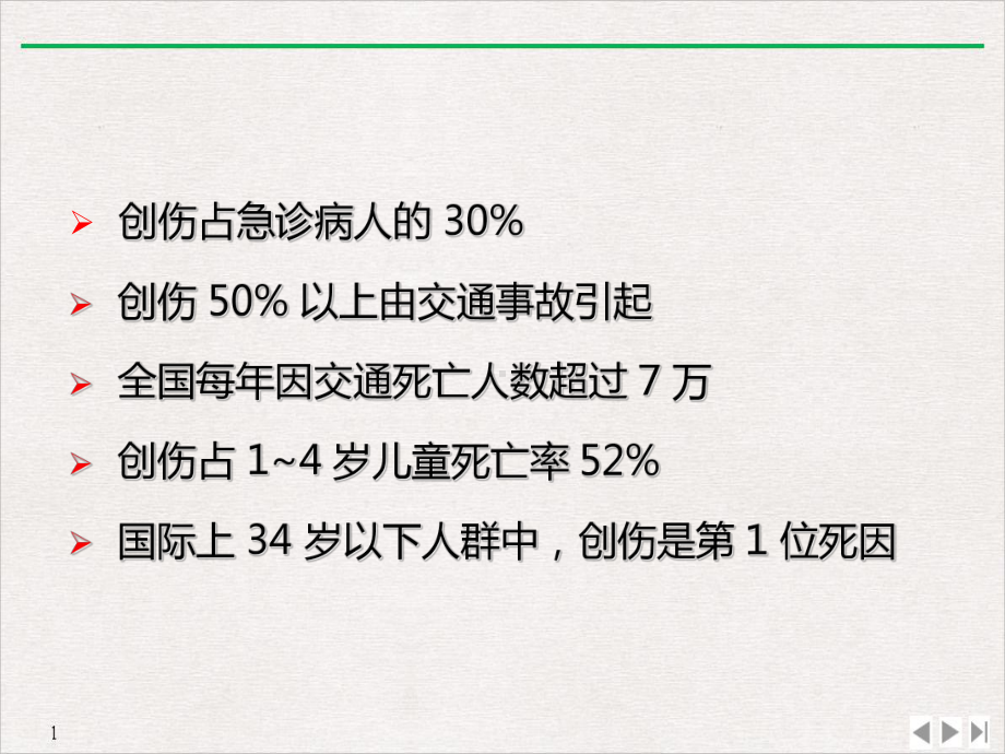 急性创伤的急救与护理标准课件.ppt_第3页