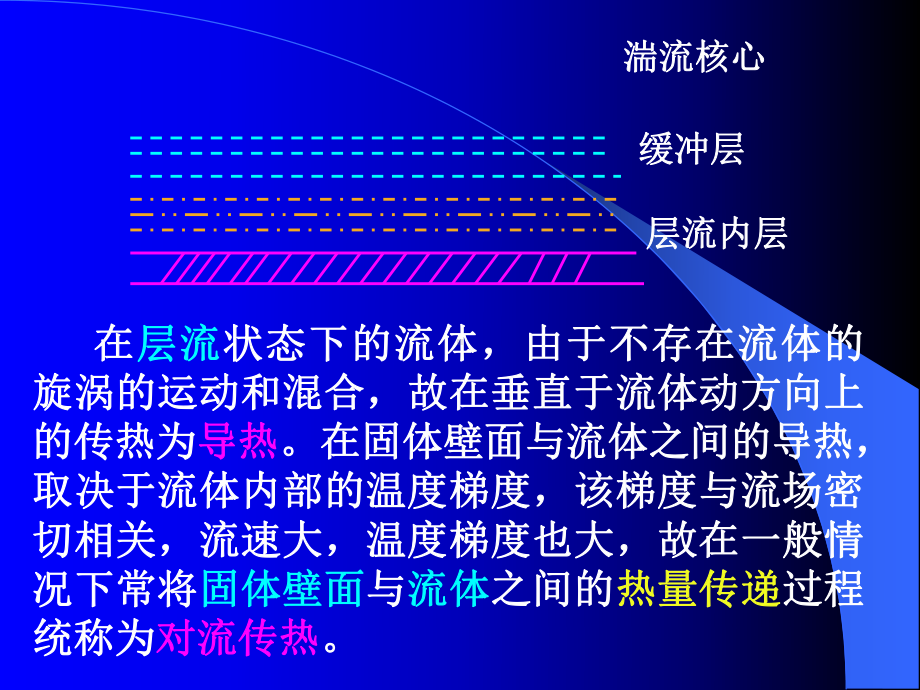 第九章对流传热课件.ppt_第2页