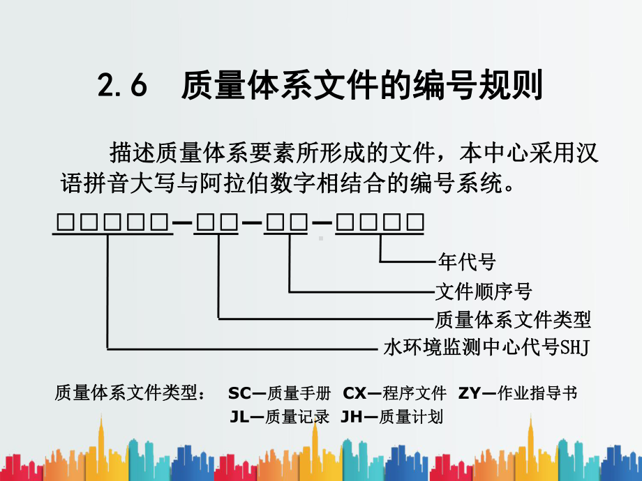 最新整理质量手册的宣贯实课件.ppt_第1页